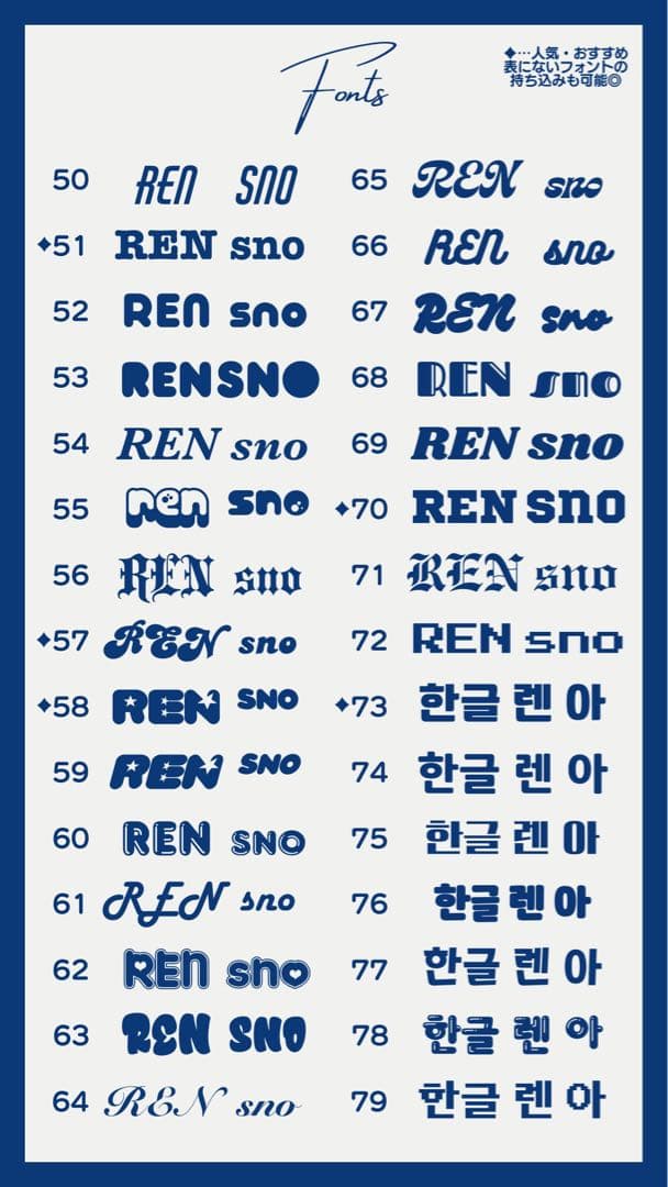 ︎✦︎専用︎✦︎ @@さま 〜8/2