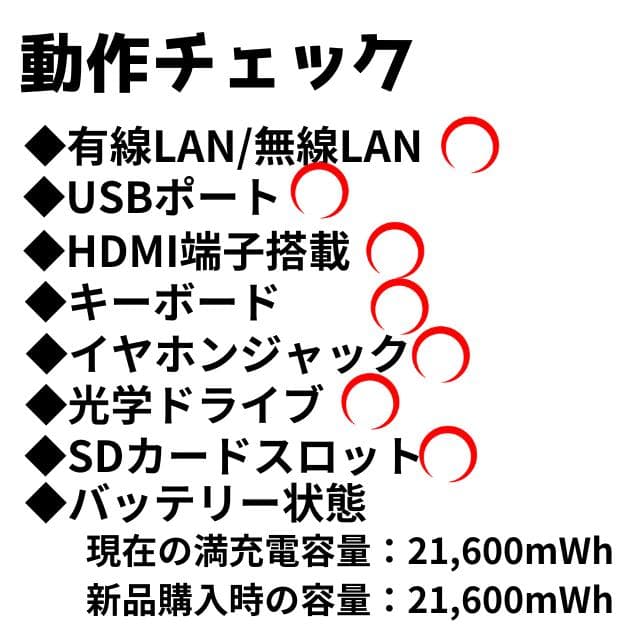 高性能Core i7★MO2021付富士通★メモリ8GB★爆速SSD★ノートPC