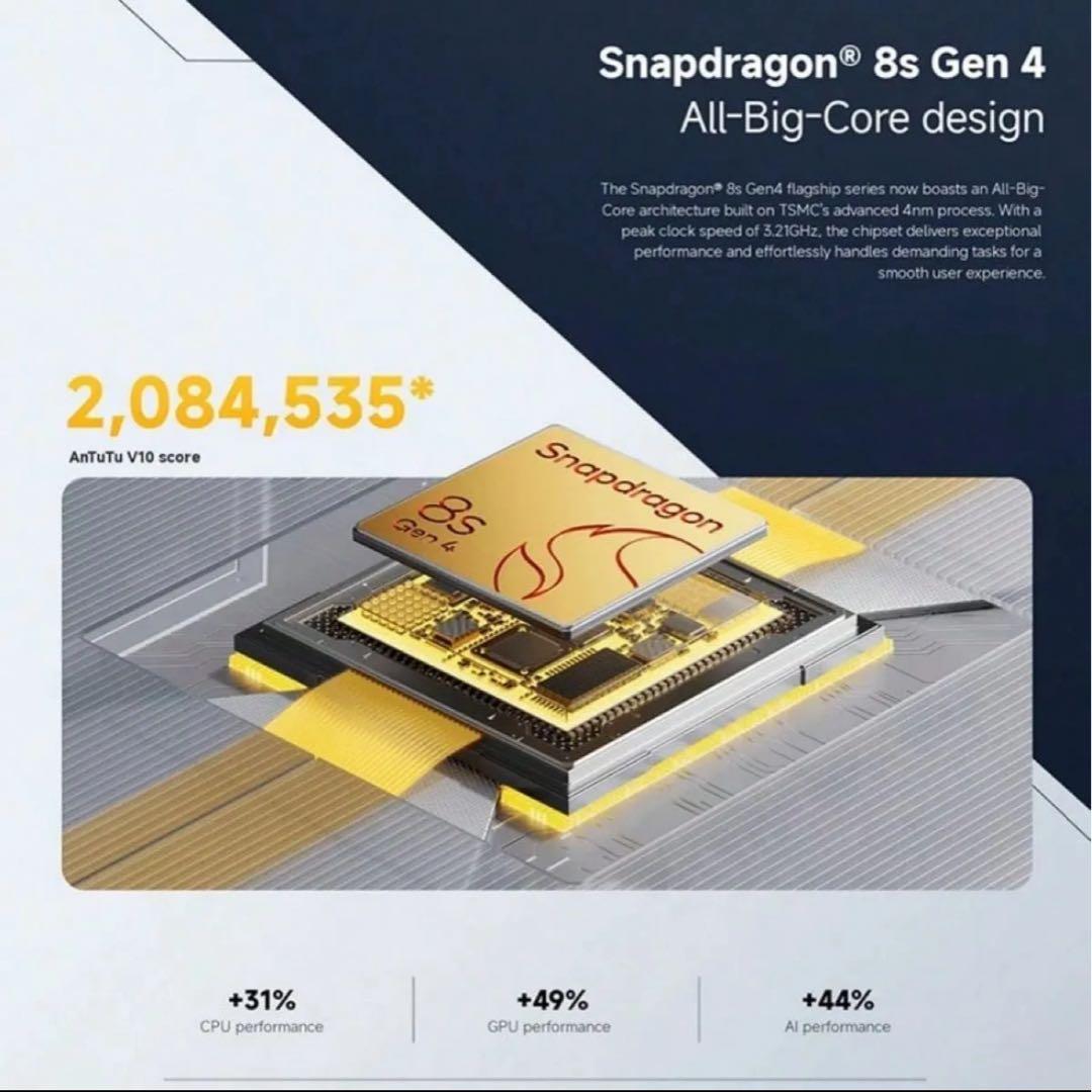 POCO F7 12GB RAM 512GB ROM ブラック　本体