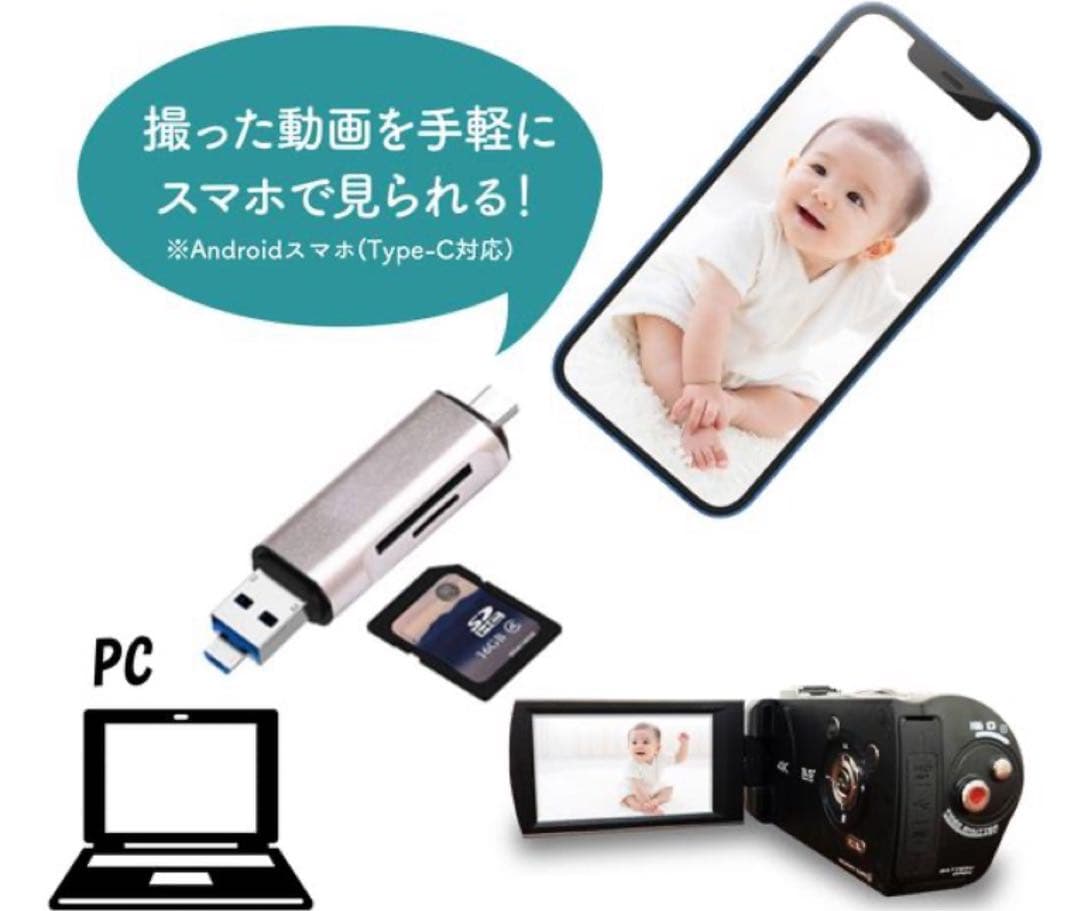 ELSONIC（エルソニック）4Kビデオカメラ本体　AN-S101