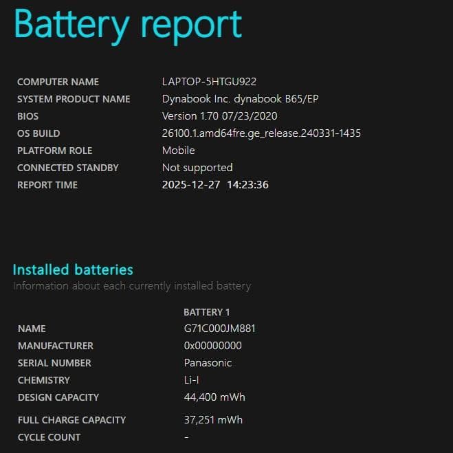 Windowsノート本体 TOSHIBA dynabook B65/EP + Office 2021