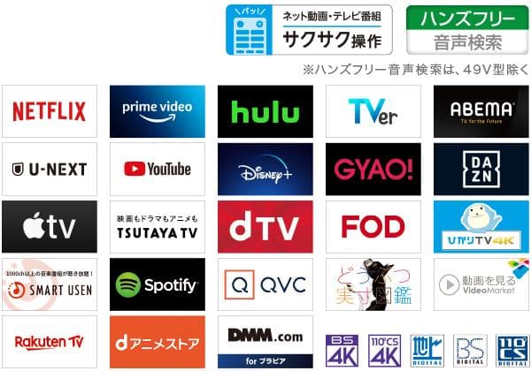 【1万値引しました】SONY ブラビア75型テレビ KJ-75X9500H