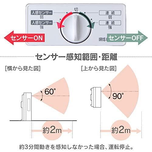 アイリスオーヤマ(IRIS OHYAMA) ヒーター セラミックファンヒータrm
