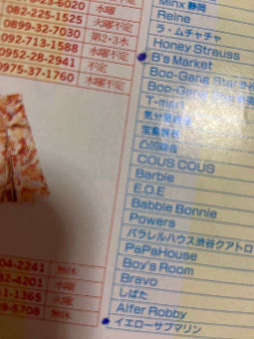 ★レア★　CUTIE 雑誌 1995年～1999年　13冊セット　吉川ひなの