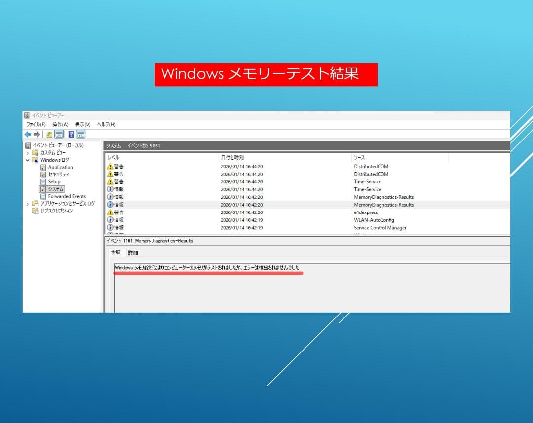 動作確認済みCrucial DDR4 32G(16Gx2)/#32E