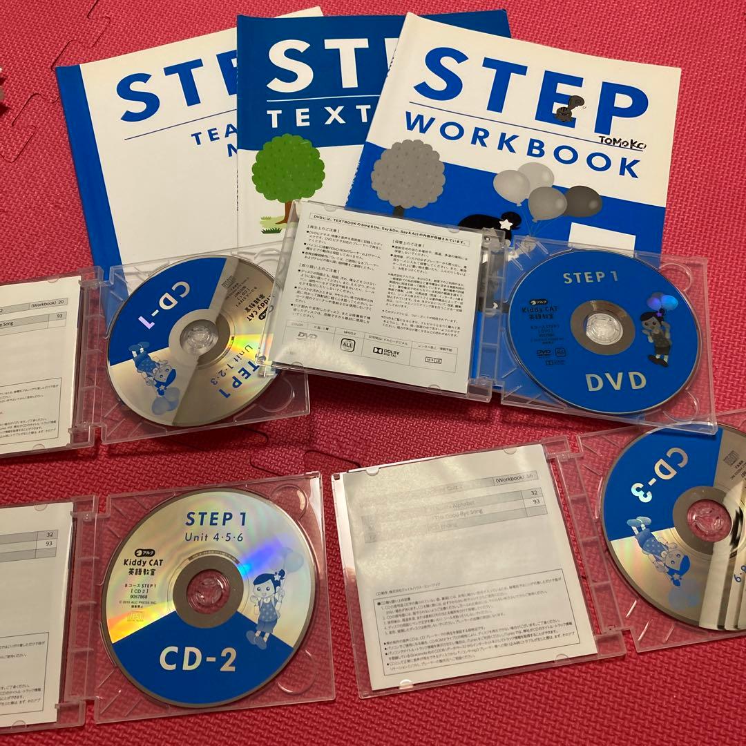 アルクKiddy cat英語教室　幼児、小学合計8年分教材と教師用指導マニュアル