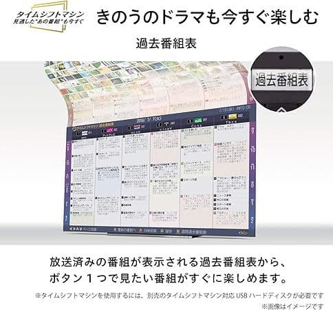 【新品未開封】TOSHIBA REGZA 50V型 50Z740XS 4Kテレビ