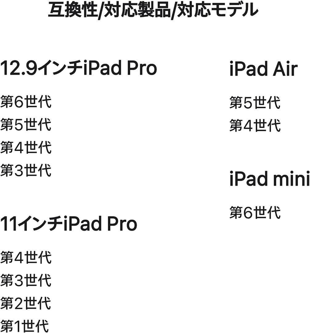 Apple Pencil 第2世代（Apple純正）タッチペン 【新品・未開封】