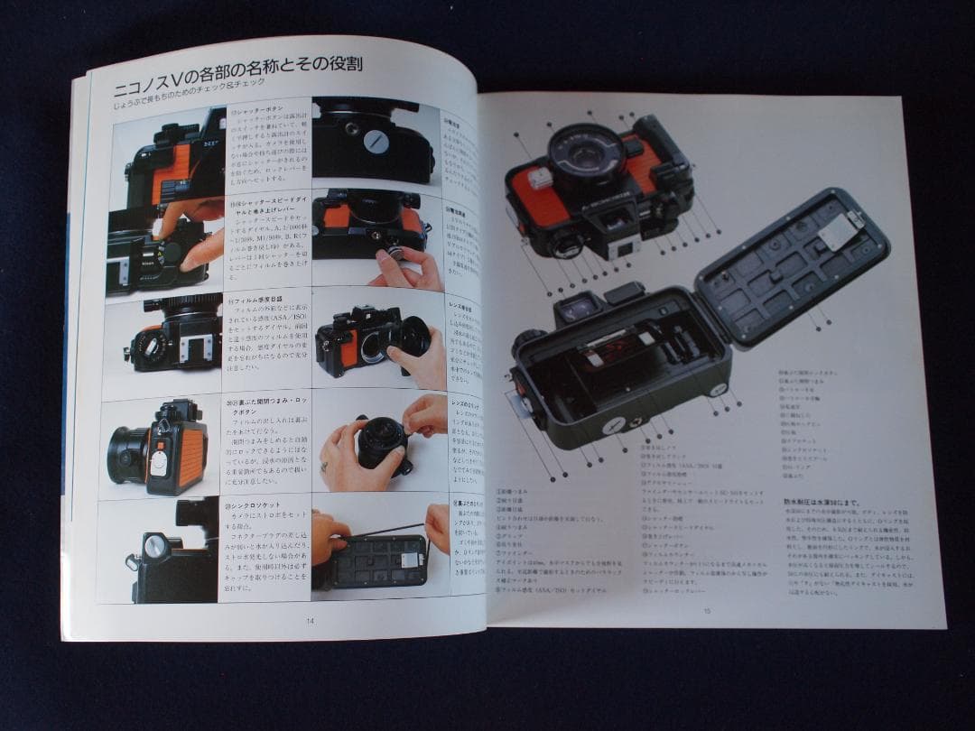 ニコノスＶ　水中カメラ