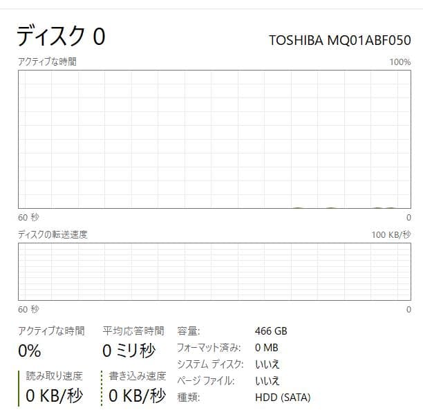 Windowsノート本体 HP EliteBook 820 G3 - 8GB, 256GB+500GB