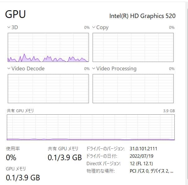 Windowsノート本体 HP EliteBook 820 G3 - 8GB, 256GB+500GB