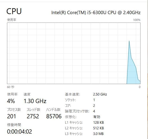 Windowsノート本体 HP EliteBook 820 G3 - 8GB, 256GB+500GB
