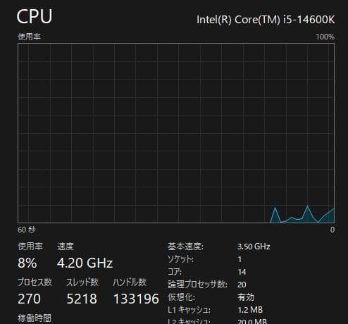 CPU Intel Core i5 14600K + MSI B760M GAMING