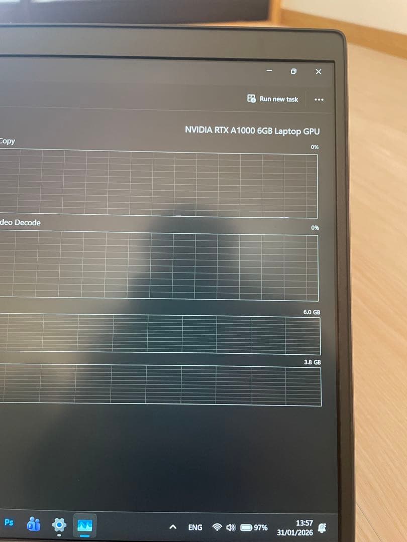 Windowsノート本体 Precision3581 i5 th13 512gb rtxA1000 6Gb