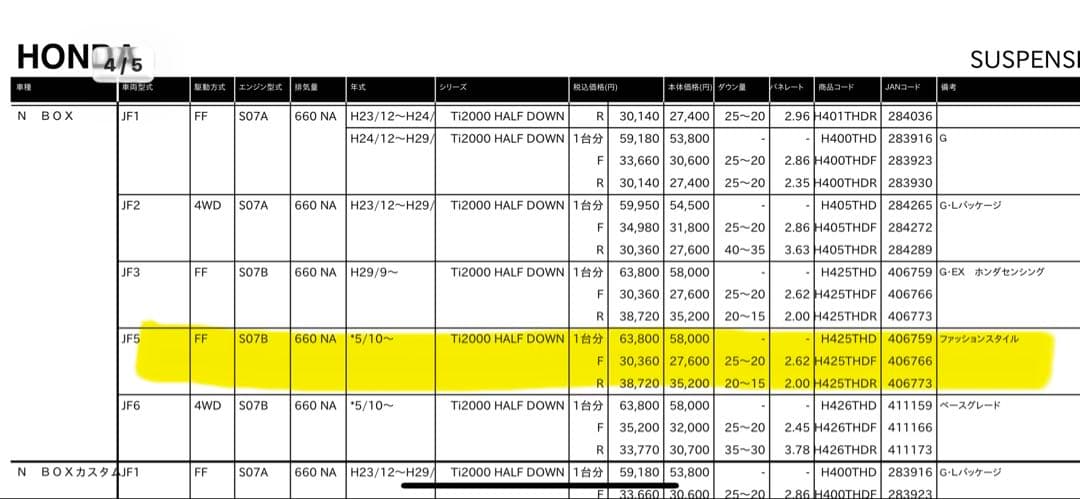 【新品】Ti2000 RSR ハーフダウンサス JF3 JF5 N BOX FF