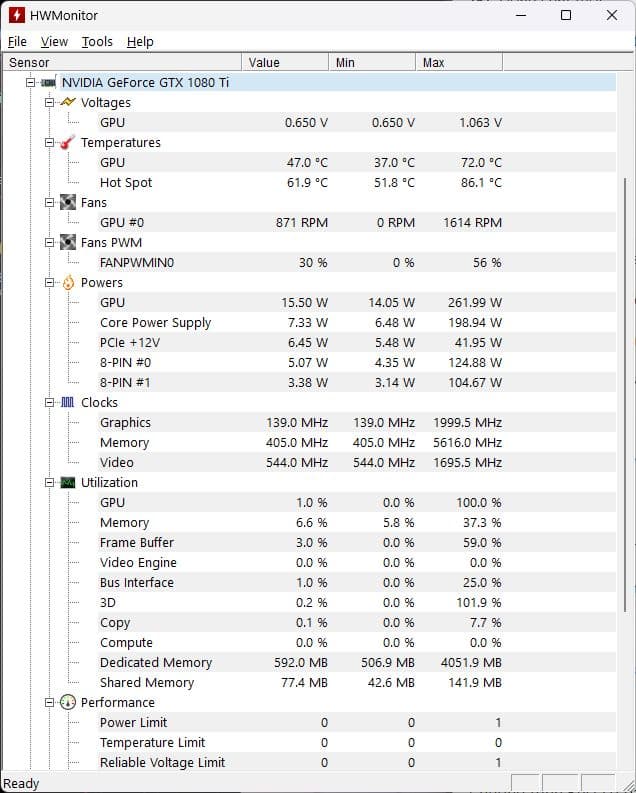 グラフィックボード・グラボ・ビデオカード GTX 1080 Ti AORUS OC
