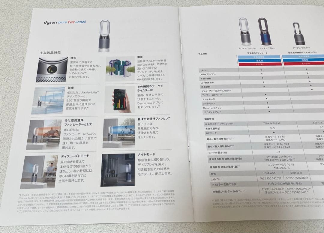 Dyson Pure Hot+Cool HP04 ホワイト　ダイソン　空気清浄