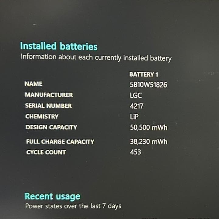 第11世代i7✨ThinkPad T14 Gen2✨16GB×SSD512GB