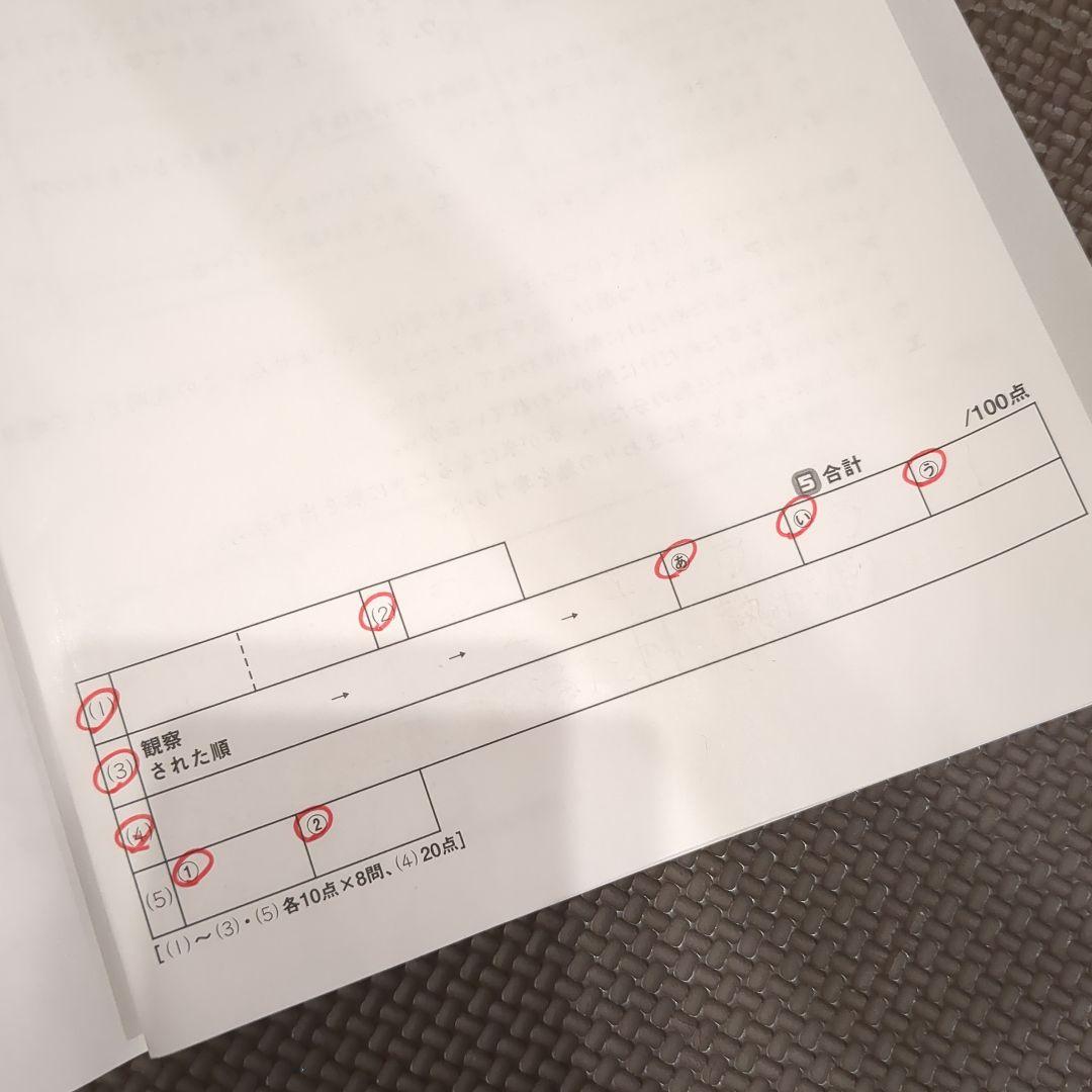 SAPIX理科＆社会デイリーサピックス 5年生　1年分