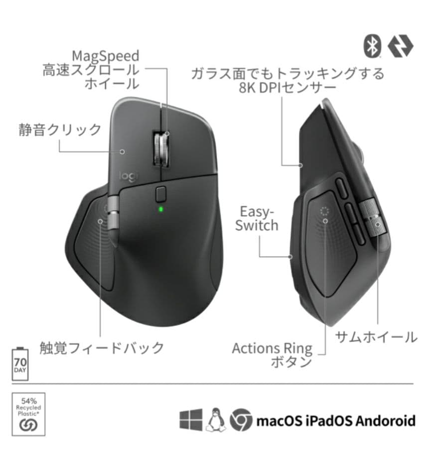 【ほぼ未使用】ロジクール MX MASTER 4 MX2400GRda