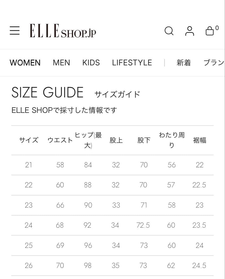 upper hightsの「THE NIECE FLOW」