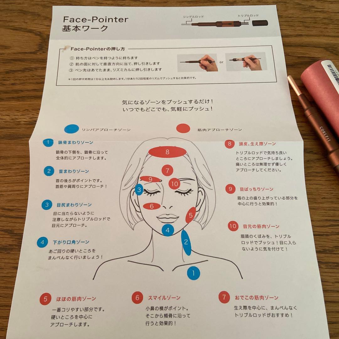 COREFIT フェイスポインターⅡ 未使用に近い