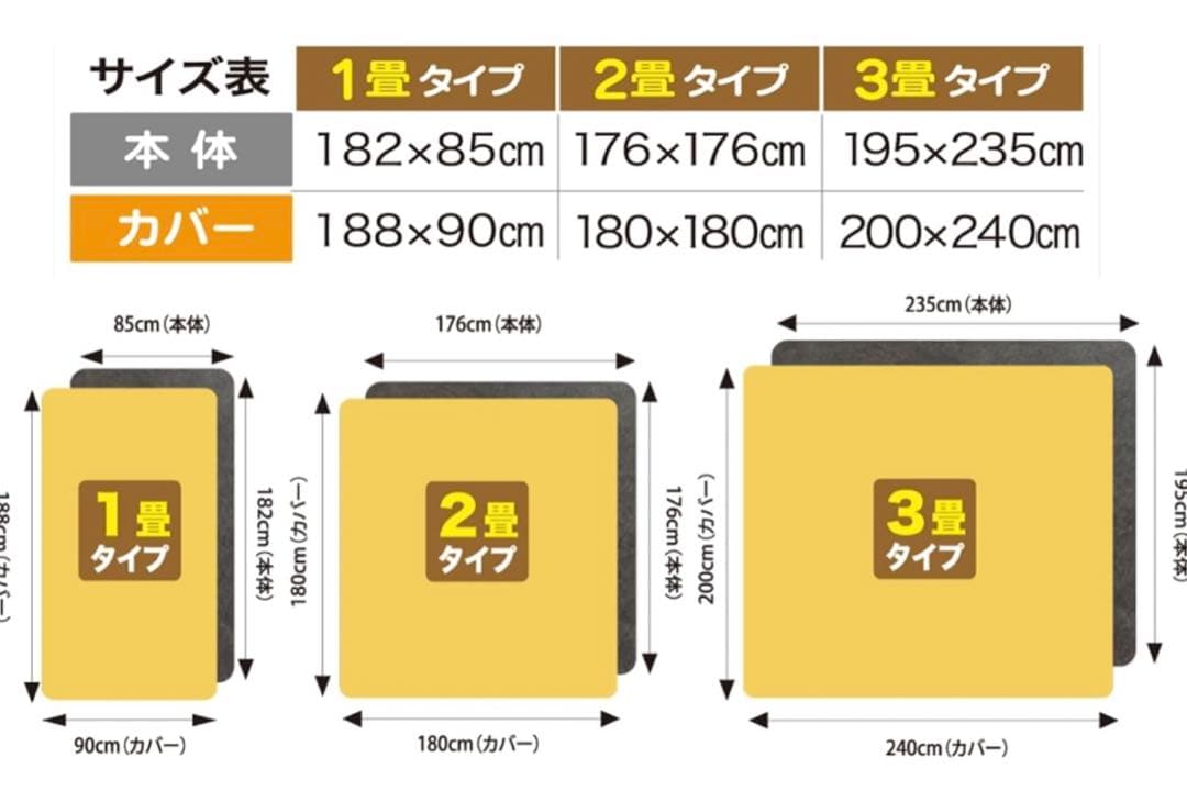 zenken 電磁波99%カット電気ホットカーペット2畳