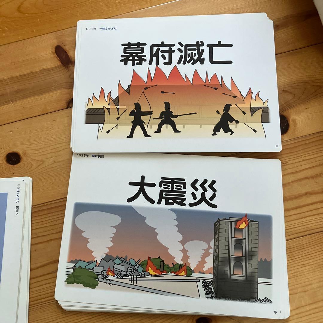 日本語フラッシュカード　4セット