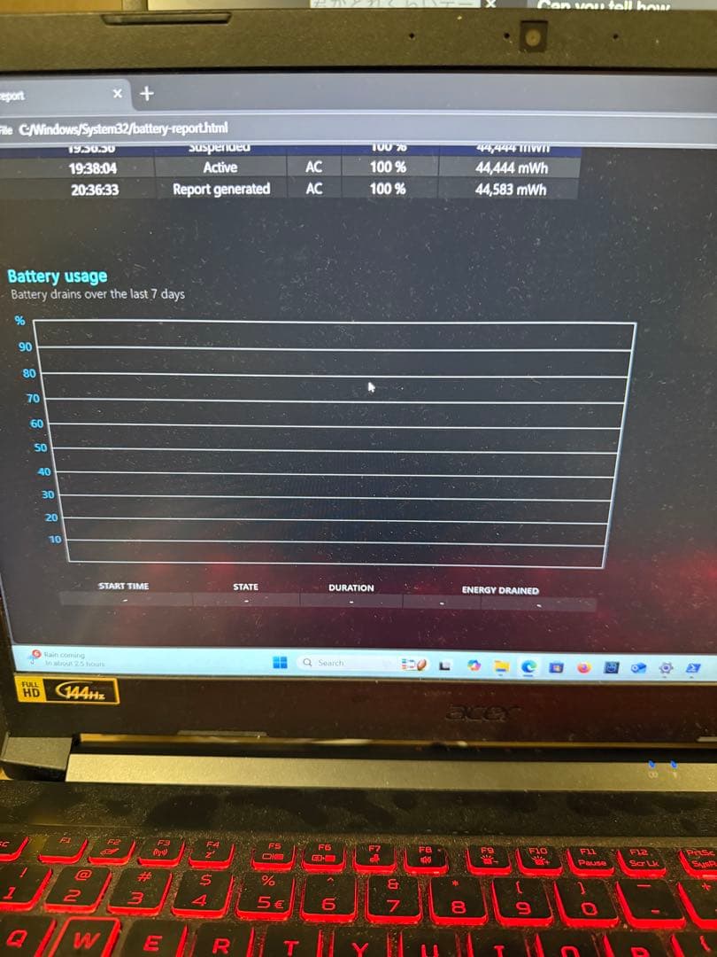 Acer Nitro 5 ノートパソコン