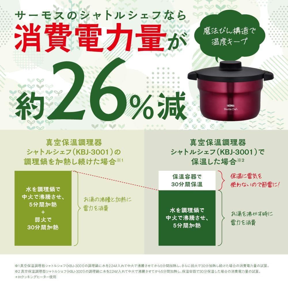 未開封 サーモス 真空保温調理器シャトルシェフ4.3L KBJ-4501 レッド