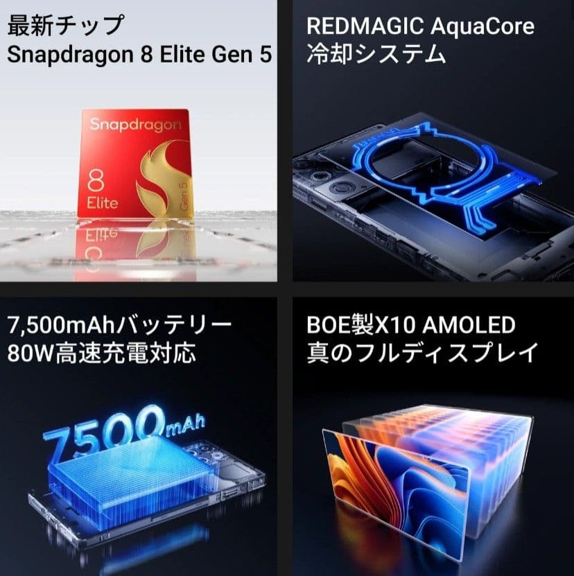 スマートフォン本体 REDMAGIC 11 Pro New