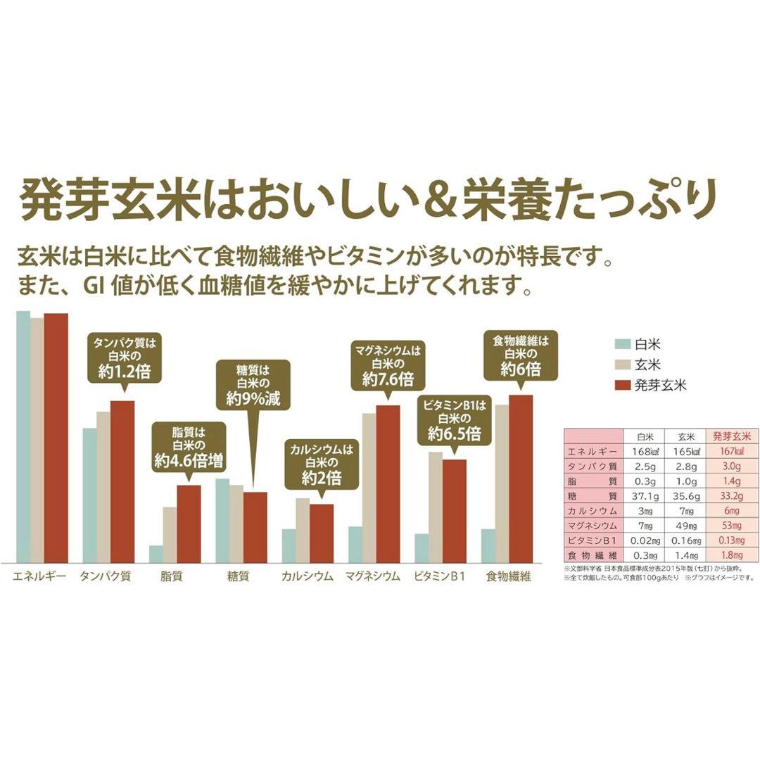 ライカベル 圧力IH玄米発芽炊飯器 5.5合炊き 圧力IH炊飯器 美味しく炊ける