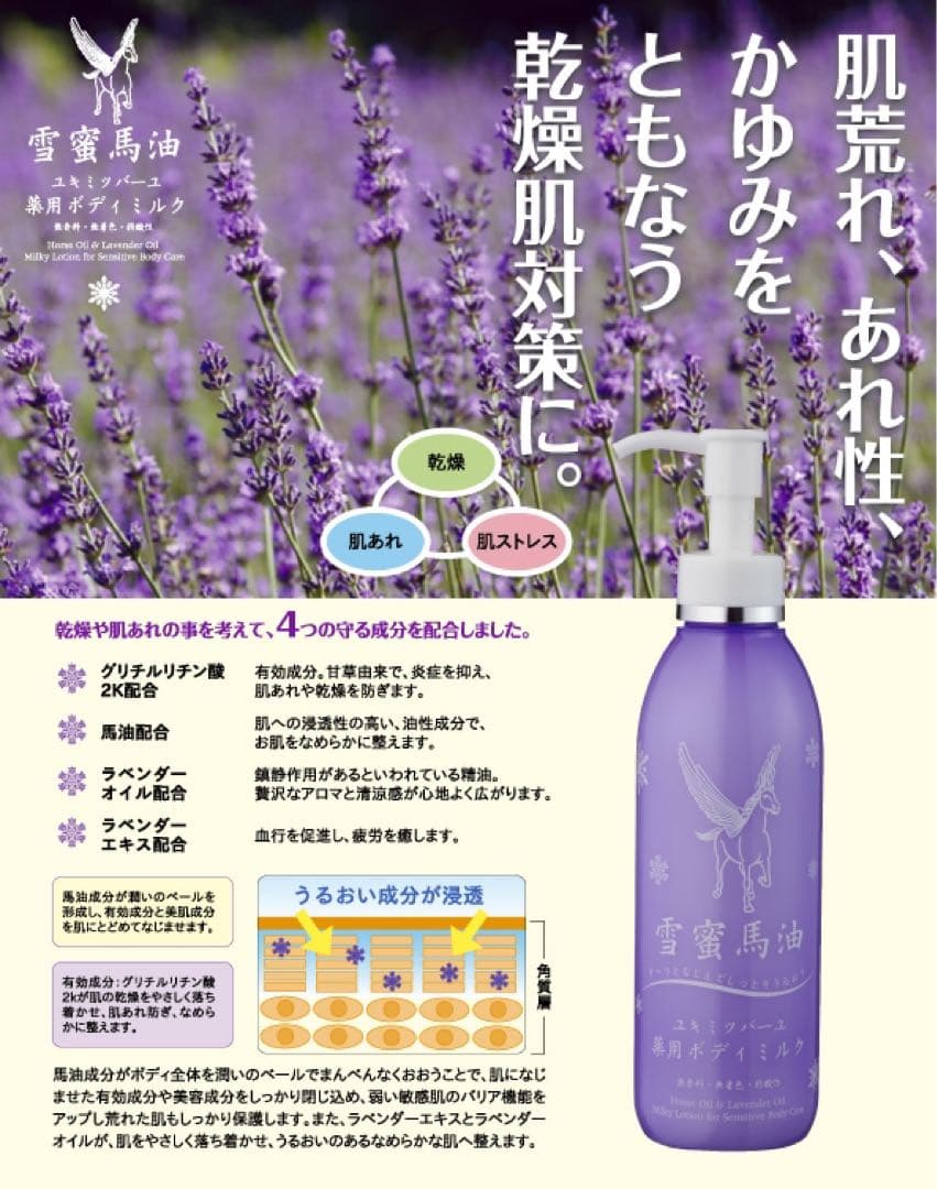 雪蜜馬油ボディミルク