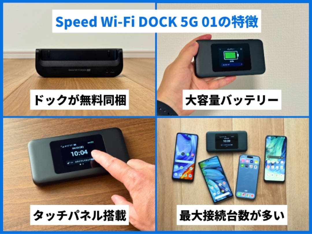 Speed Wi-Fi DOCK 5G 01 新品・未使用