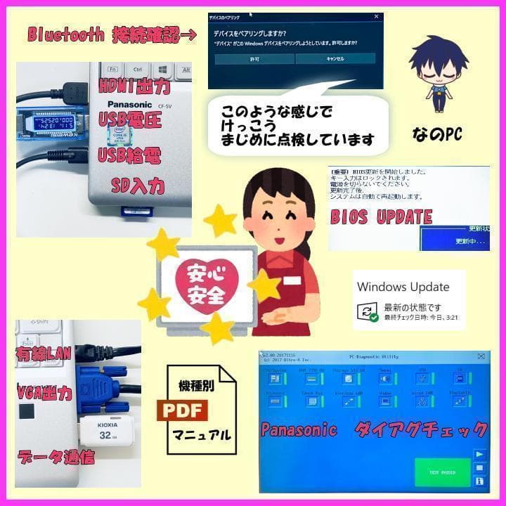 レッツノート SV8 1930ｈ Win11 高速SSD搭載 バッテリー良好◎