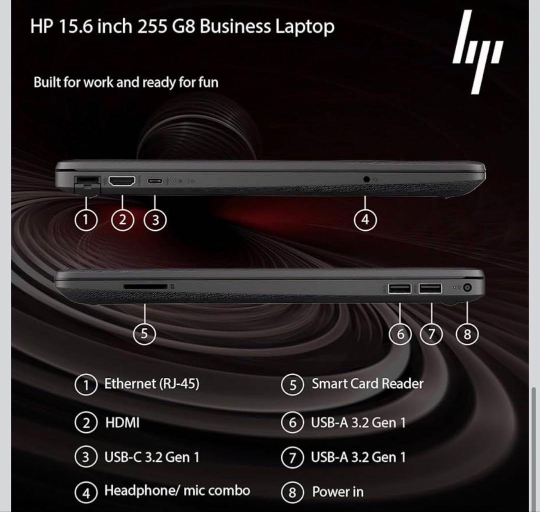 HP 255 G8 ビジネスノートパソコン15.6インチFHD