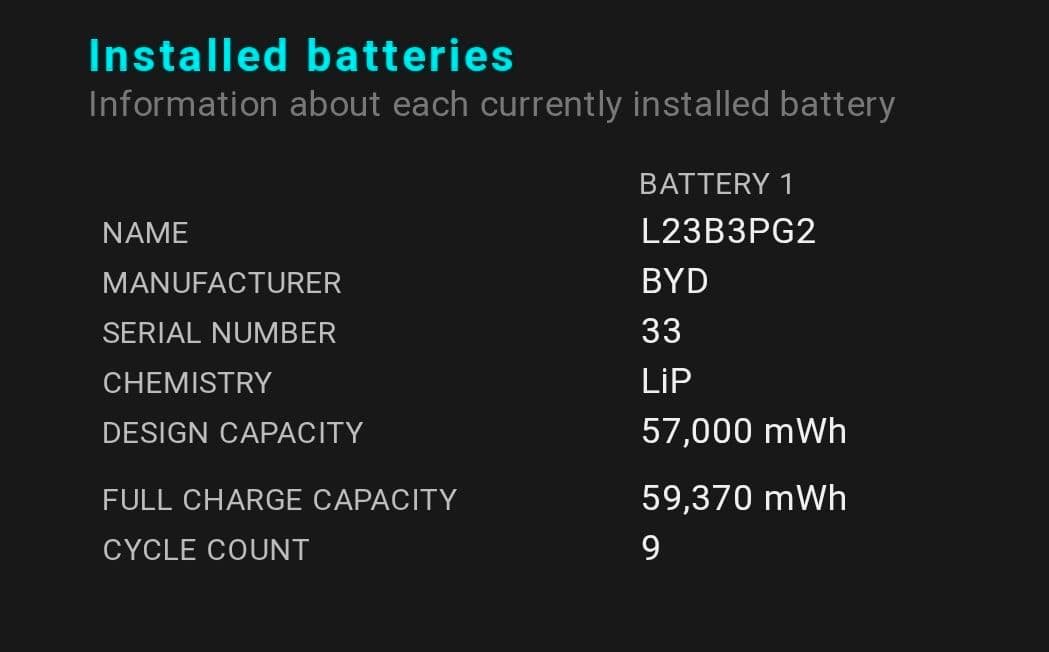 ThinkPad E14 Gen 6 AMD ノートパソコン