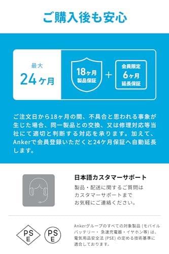 Anker USB-C ハブ (6-in-1, For Game Consolm