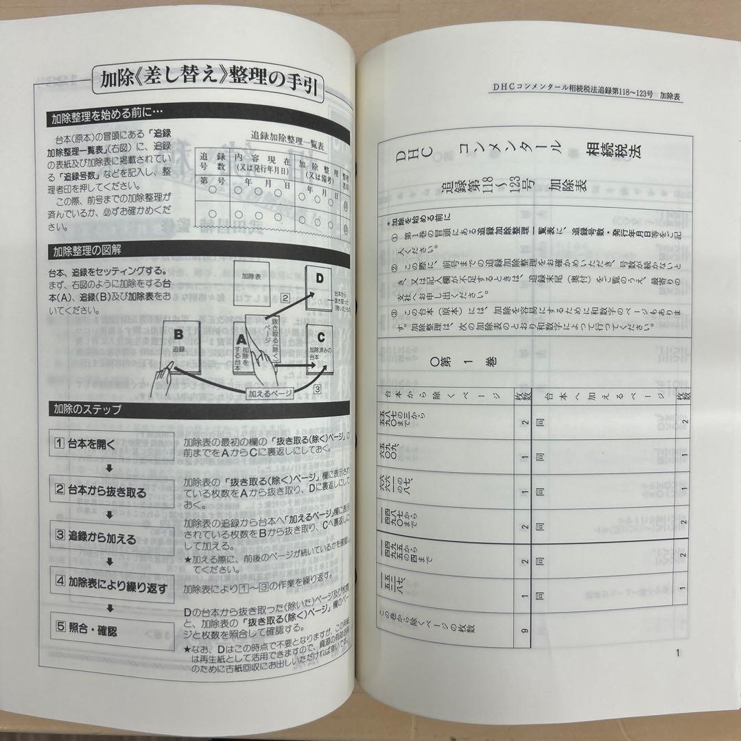 DHC コンメンタール 相続税法 5冊