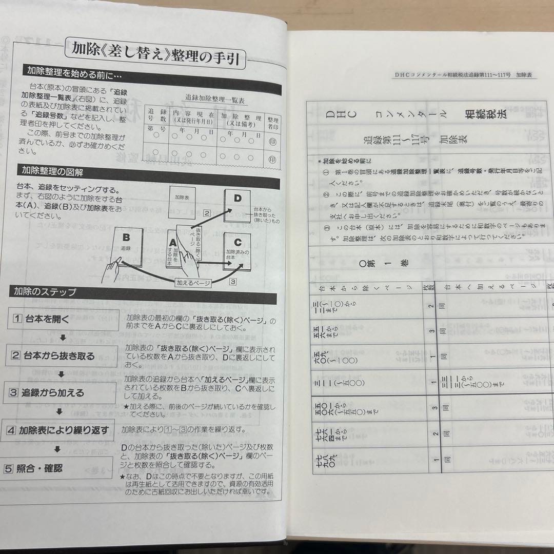 DHC コンメンタール 相続税法 5冊