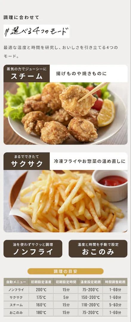 IRIS OHYAMA エアーフライヤー アイボリー