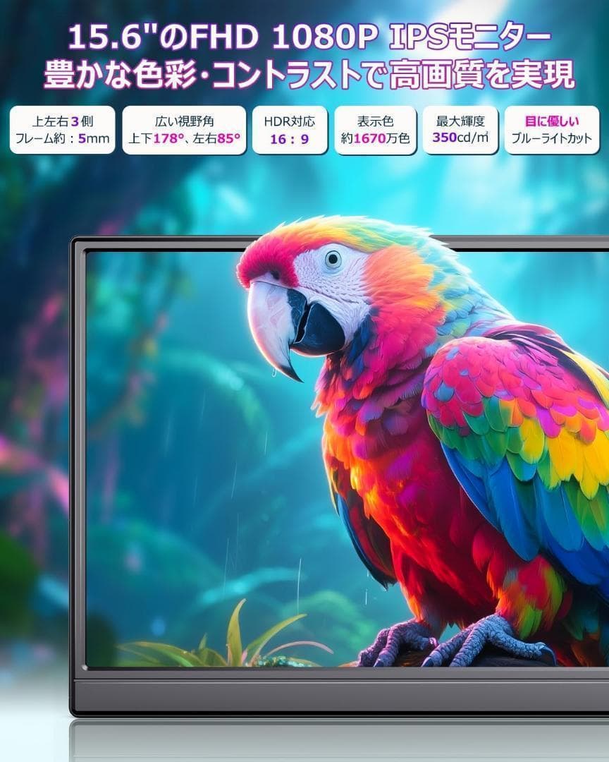 モバイルモニター 15.6インチ フルHD ポータブルモニター 保護カバー付