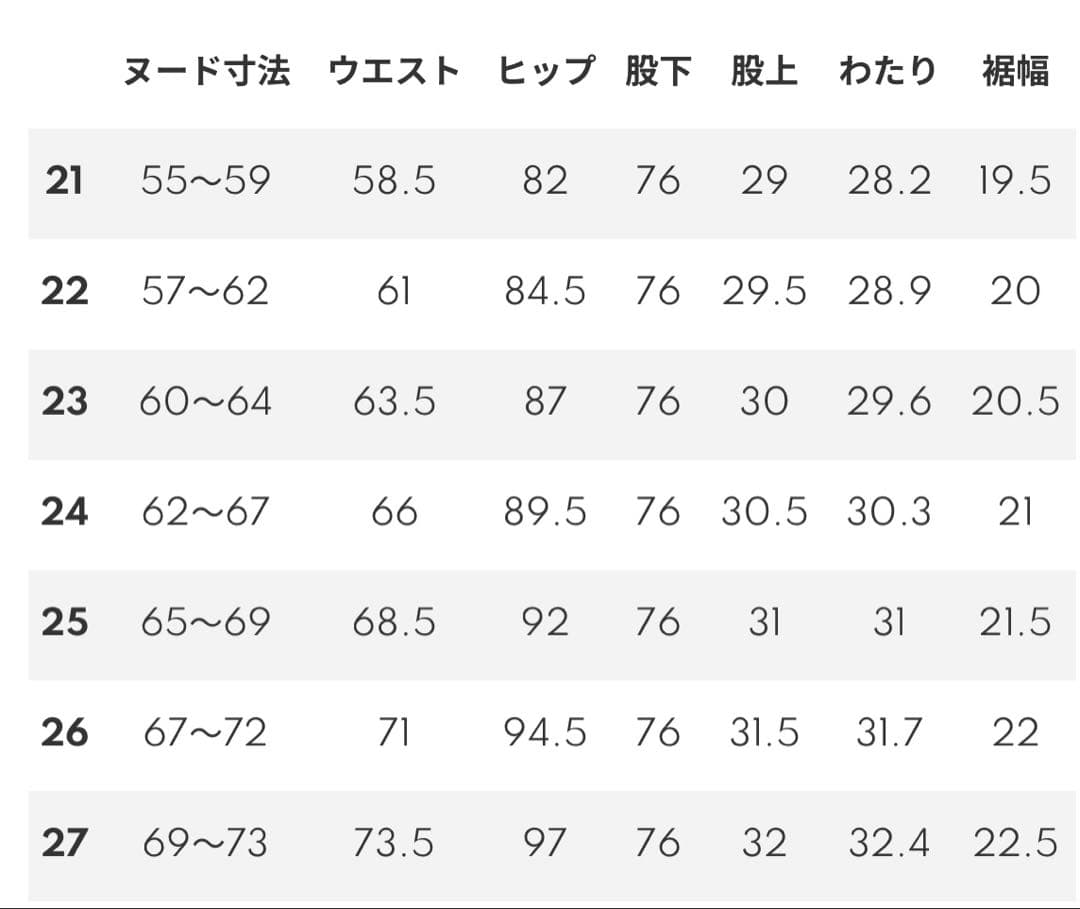 YANUK Lea VGY 25インチ