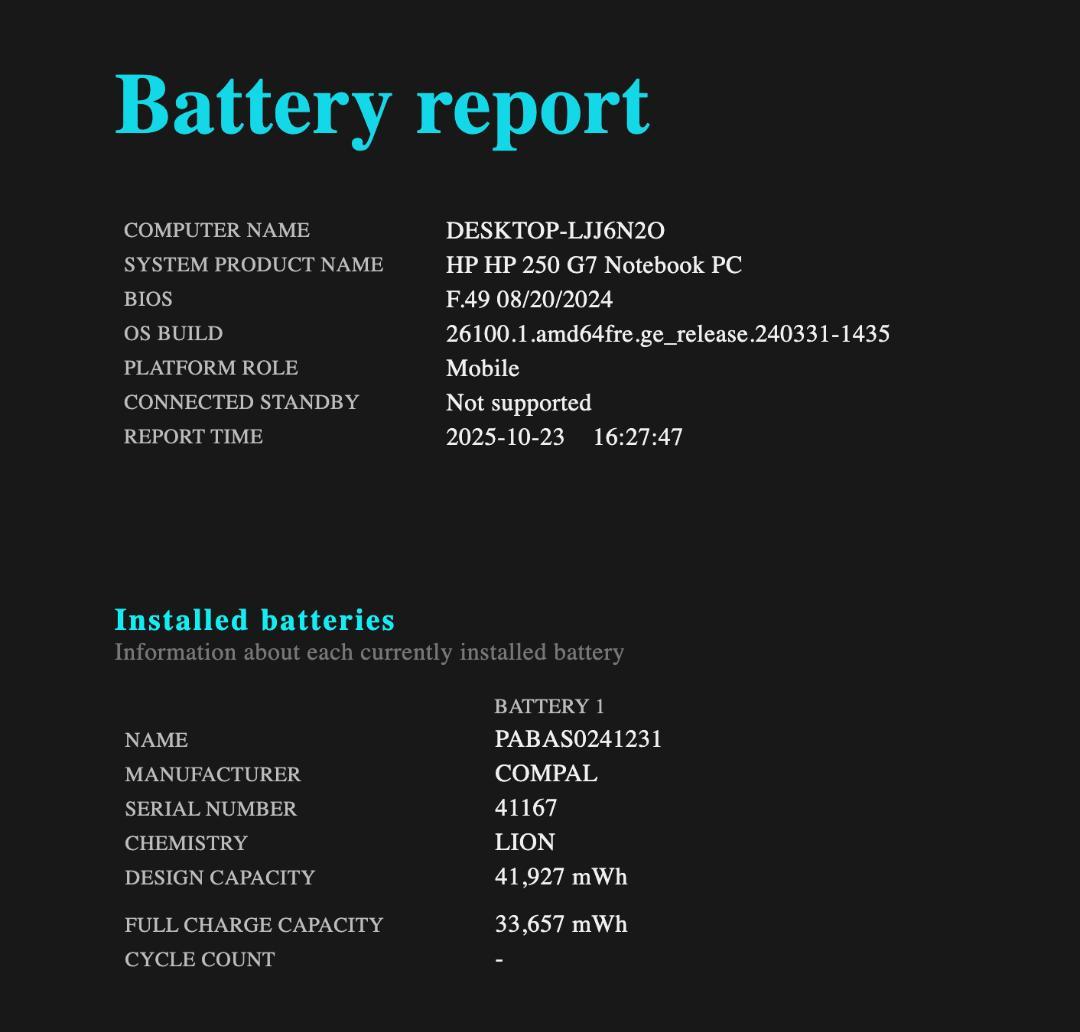 新しいSSD、高速、DVD、HP 250 G7、8GB 256GB SSD