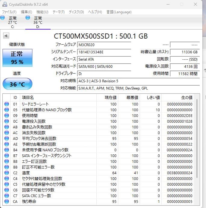 Fujitsu デスクトップi7-7700 500GB SSD 32GBメモリ