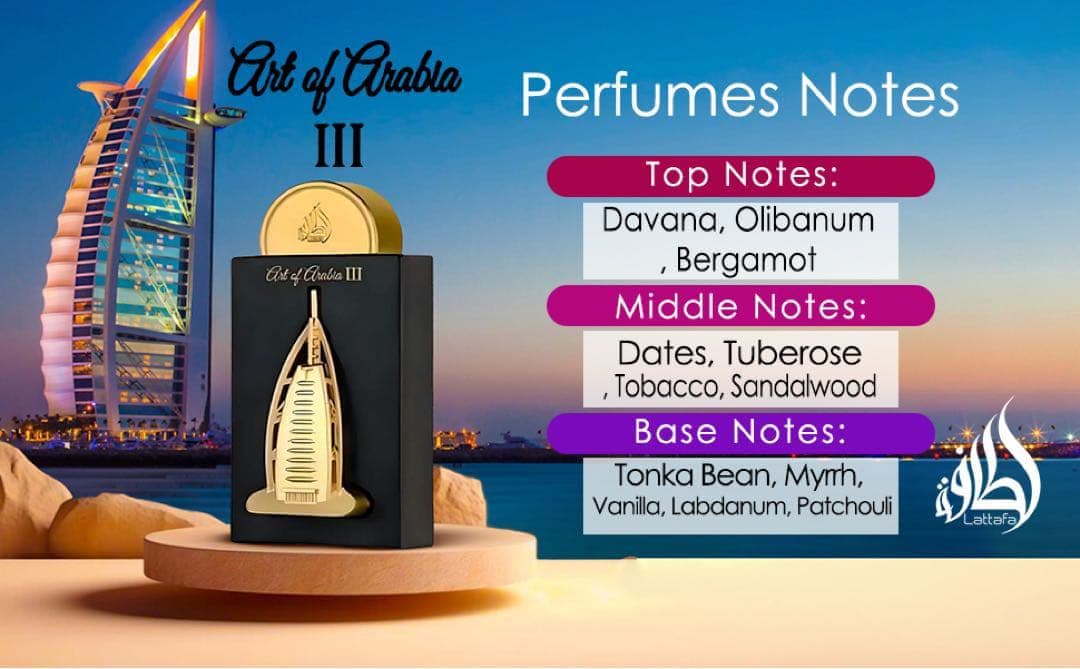 香水(男性用) Fragrance World Aether & Art of Arabia