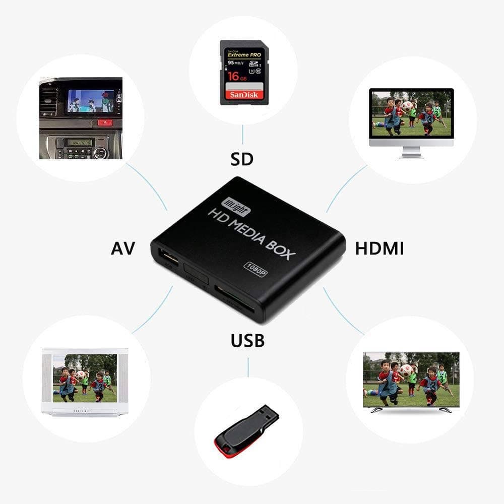 車載マルチメディアプレーヤー HDMI対応 超小型
