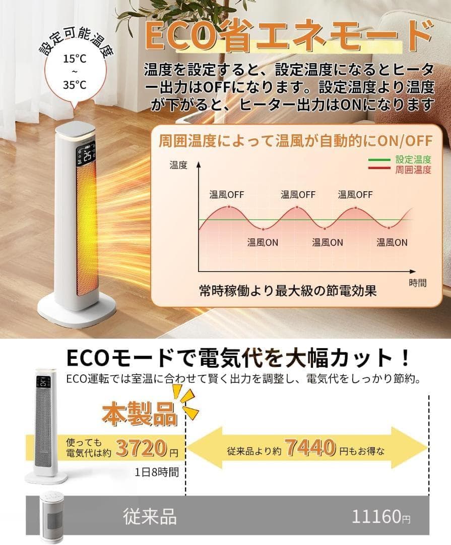 セラミックヒーター 1200W 暖房器具 電気ヒーター寝室/脱衣所/トイレ/