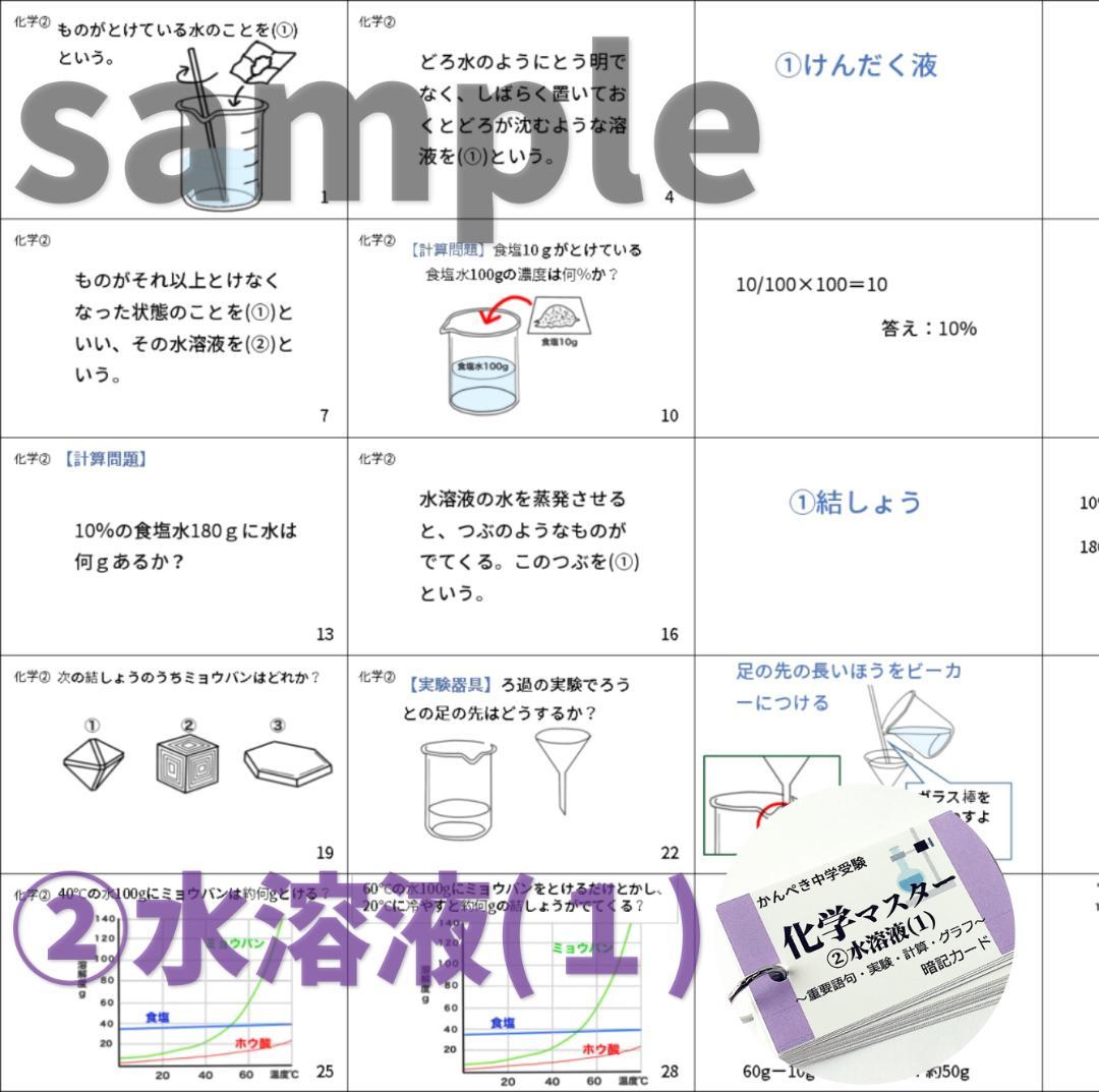 【074】生物・化学・地学・物理マスターセット　中学入試理科　テスト対策