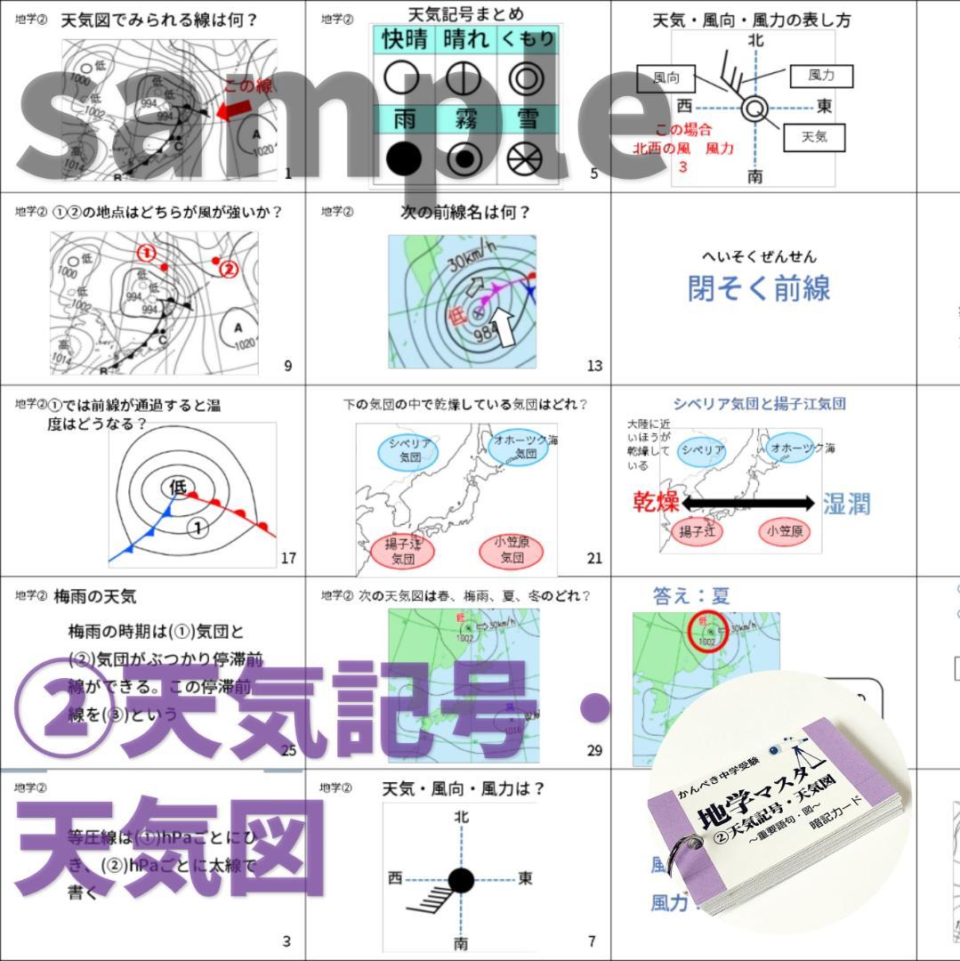 【074】生物・化学・地学・物理マスターセット　中学入試理科　テスト対策